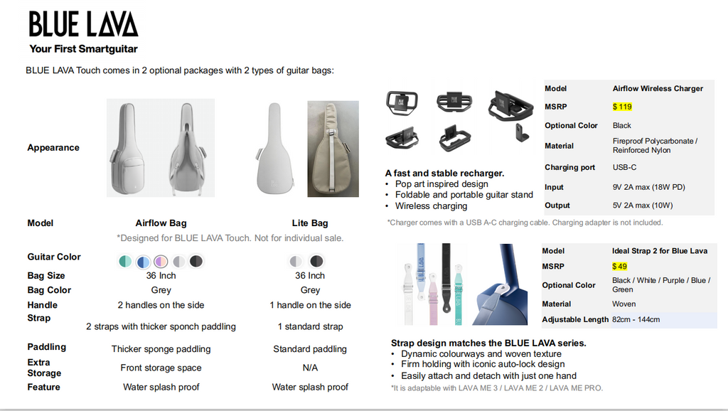 Lava Me Play Acoustic Electric Smart Guitar 36-inch White