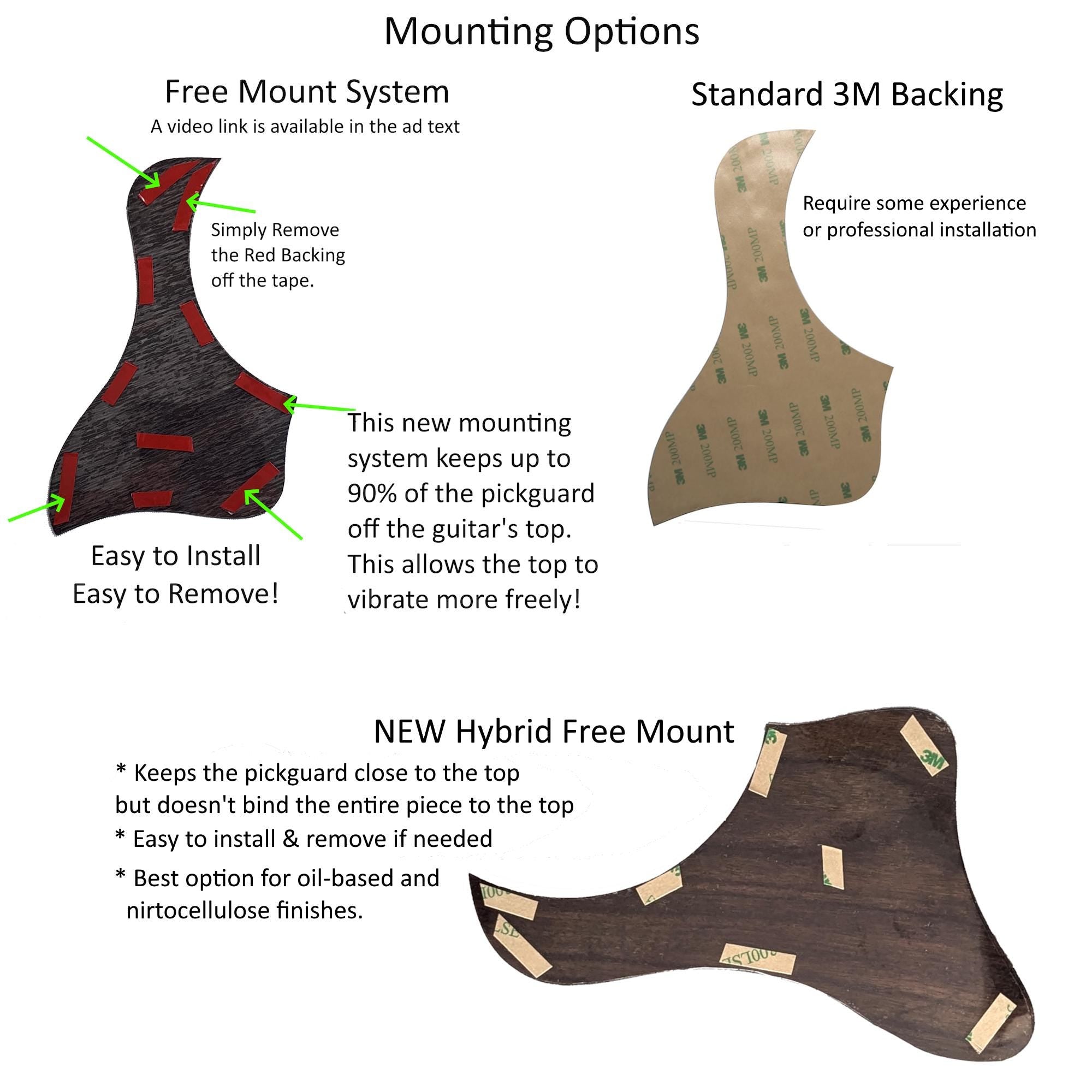 Taylor GS Mini & Travel Short Scale Guitar Pickguard Coloful Detailed Grapevine Inlay